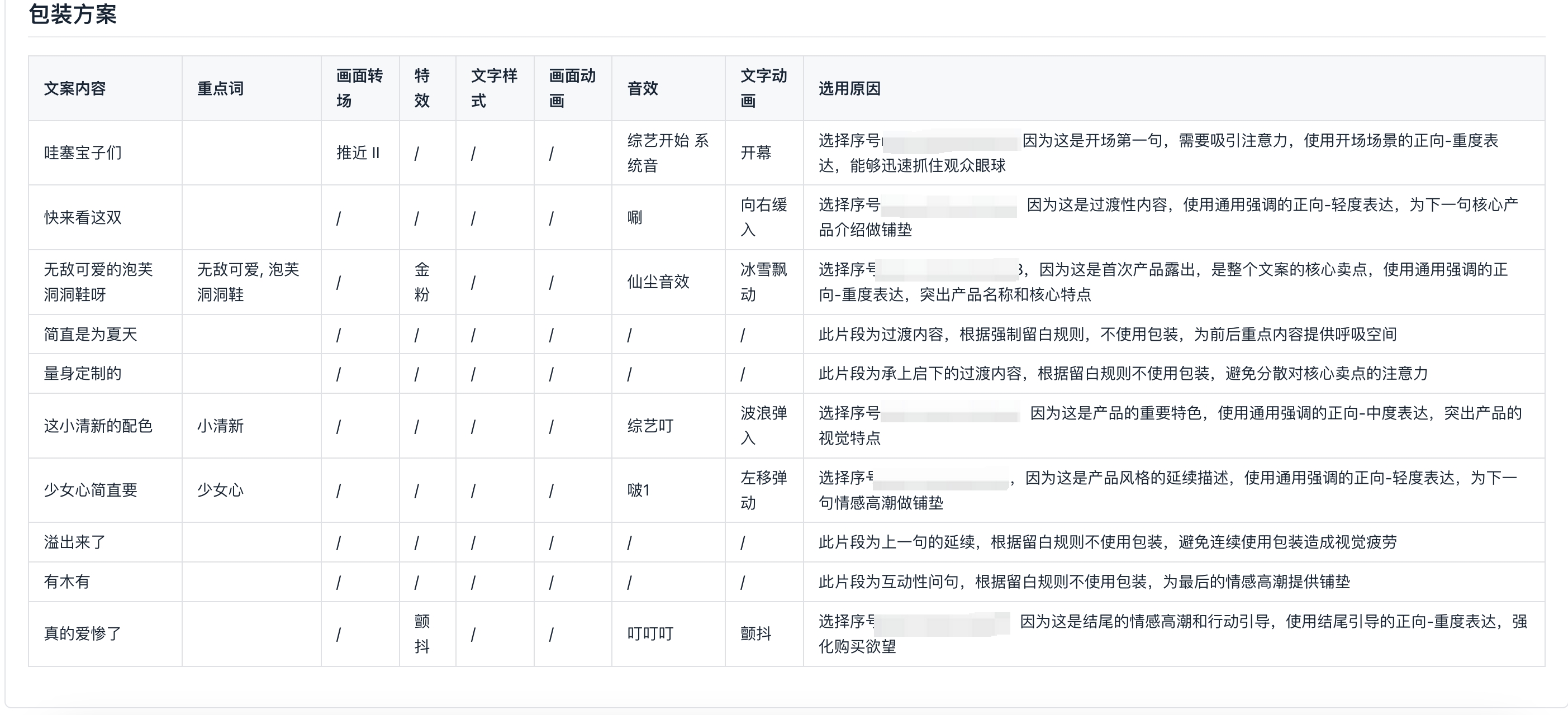 导出页展示